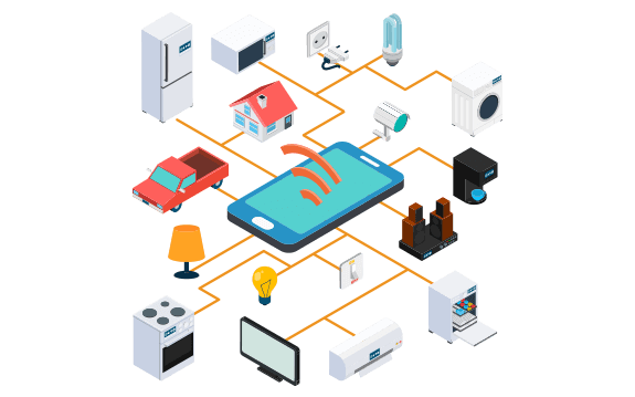 Internet das Coisas (IoT)